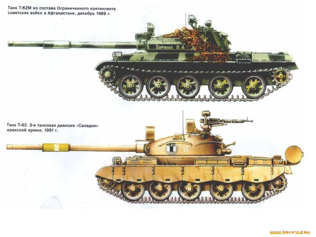 Т 62 рисунок